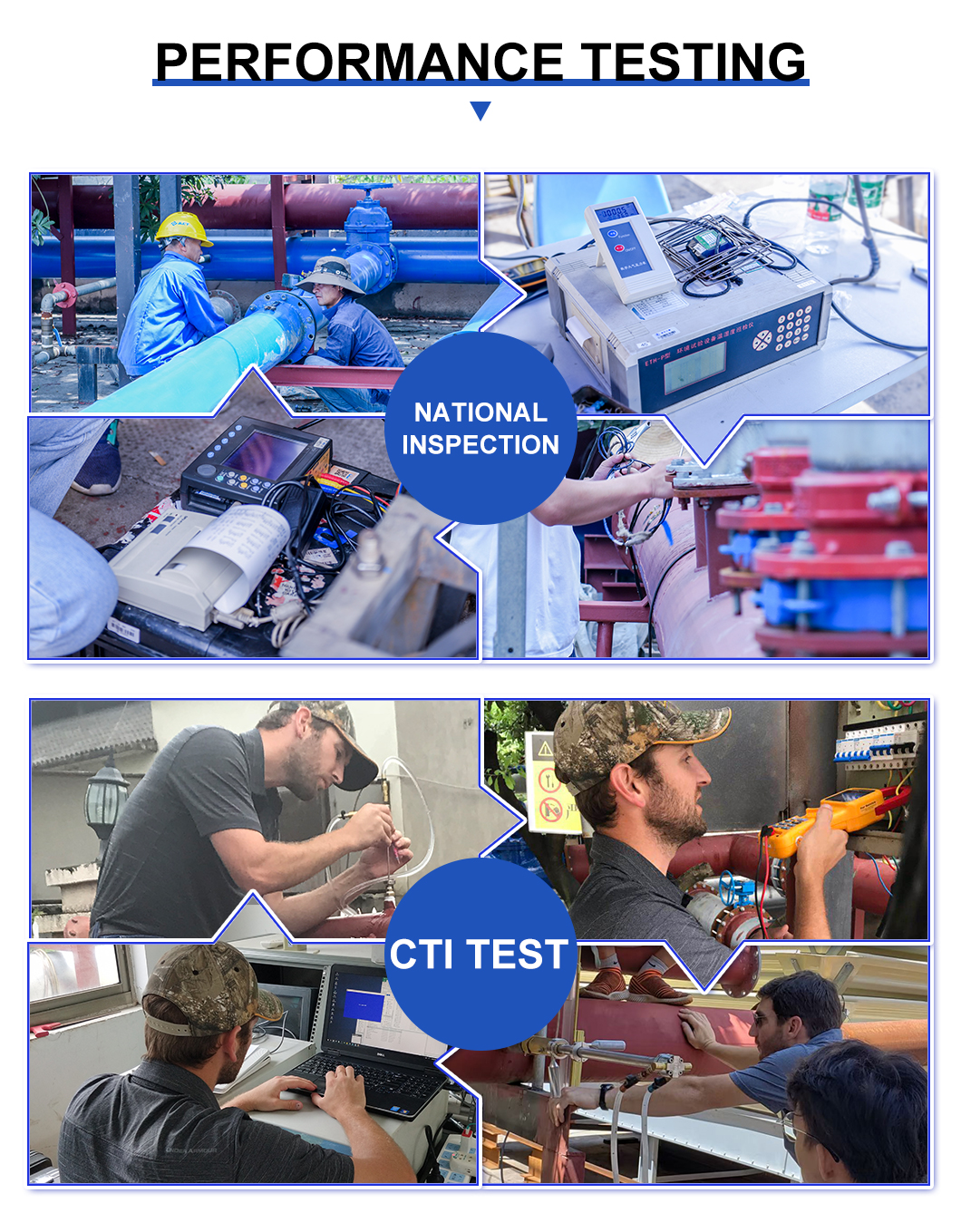 কর্মক্ষমতা পরীক্ষা